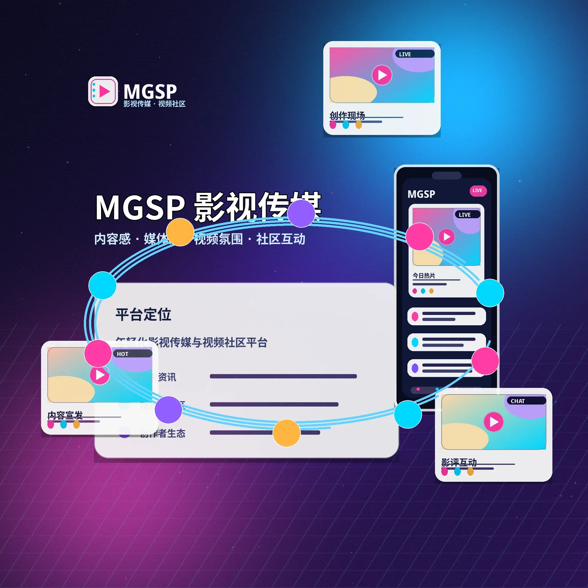 蘑菇视频关于我们展示