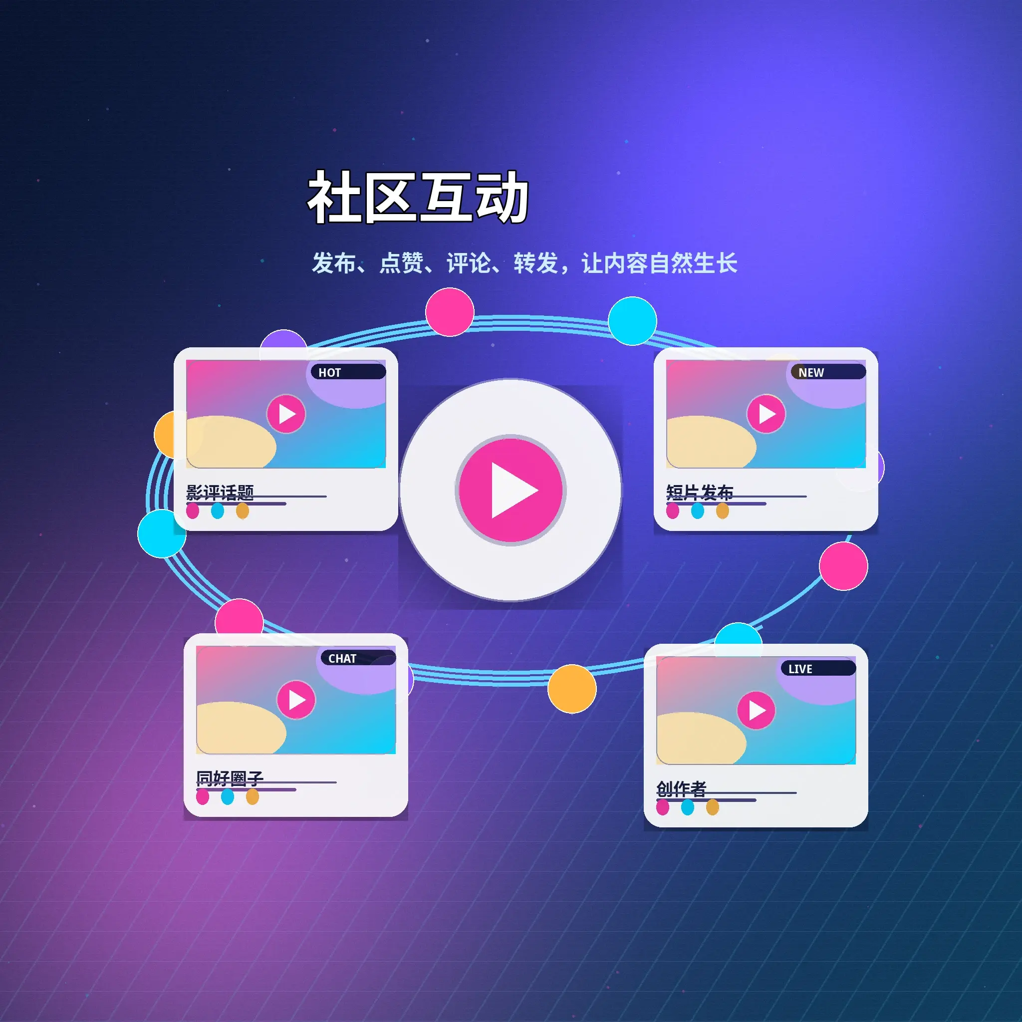 蘑菇视频社区互动内容