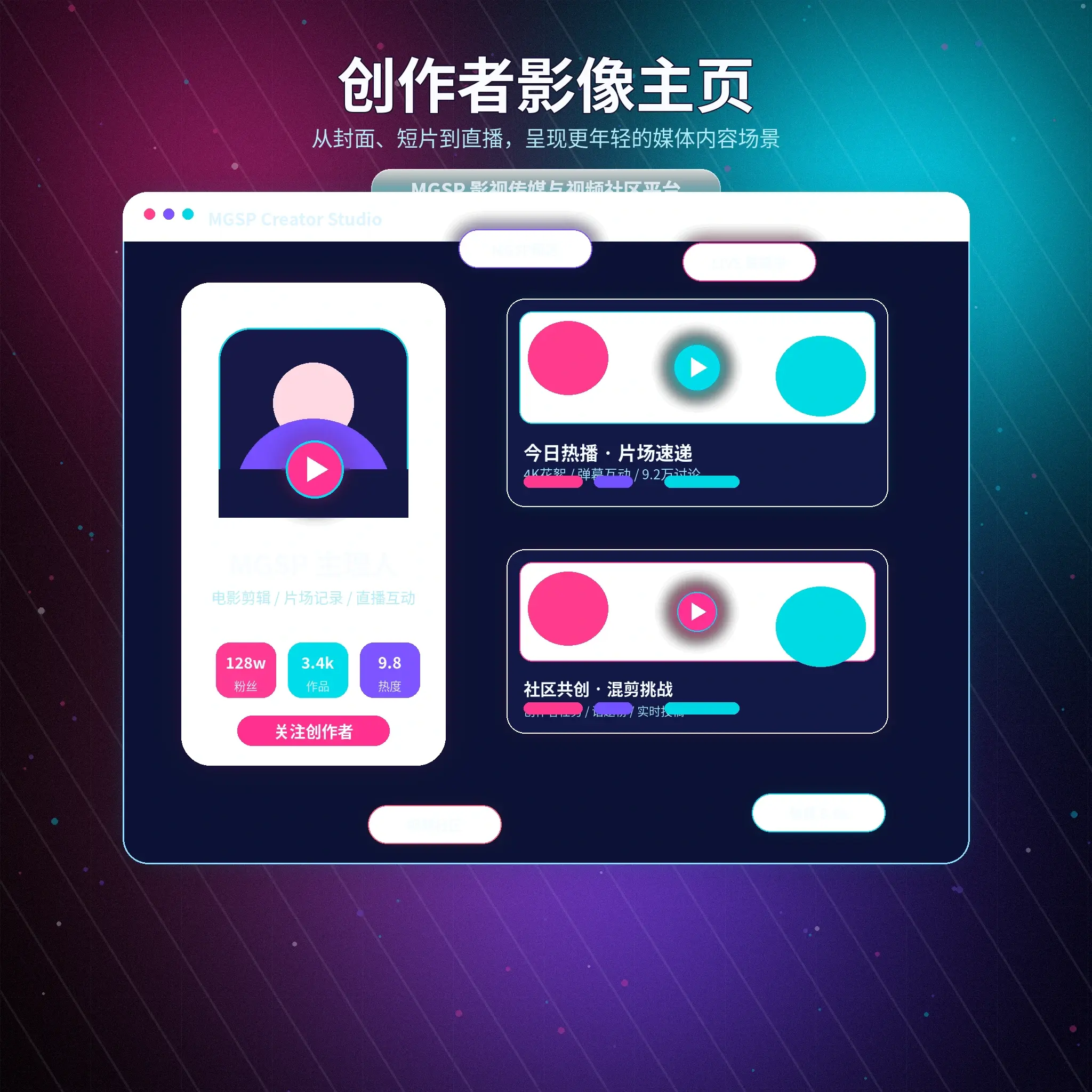 蘑菇视频兴趣动态展示
